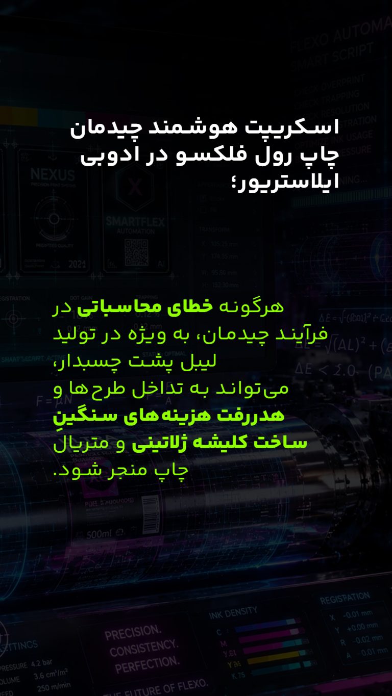 نرم افزار چیدمان سند چاپی